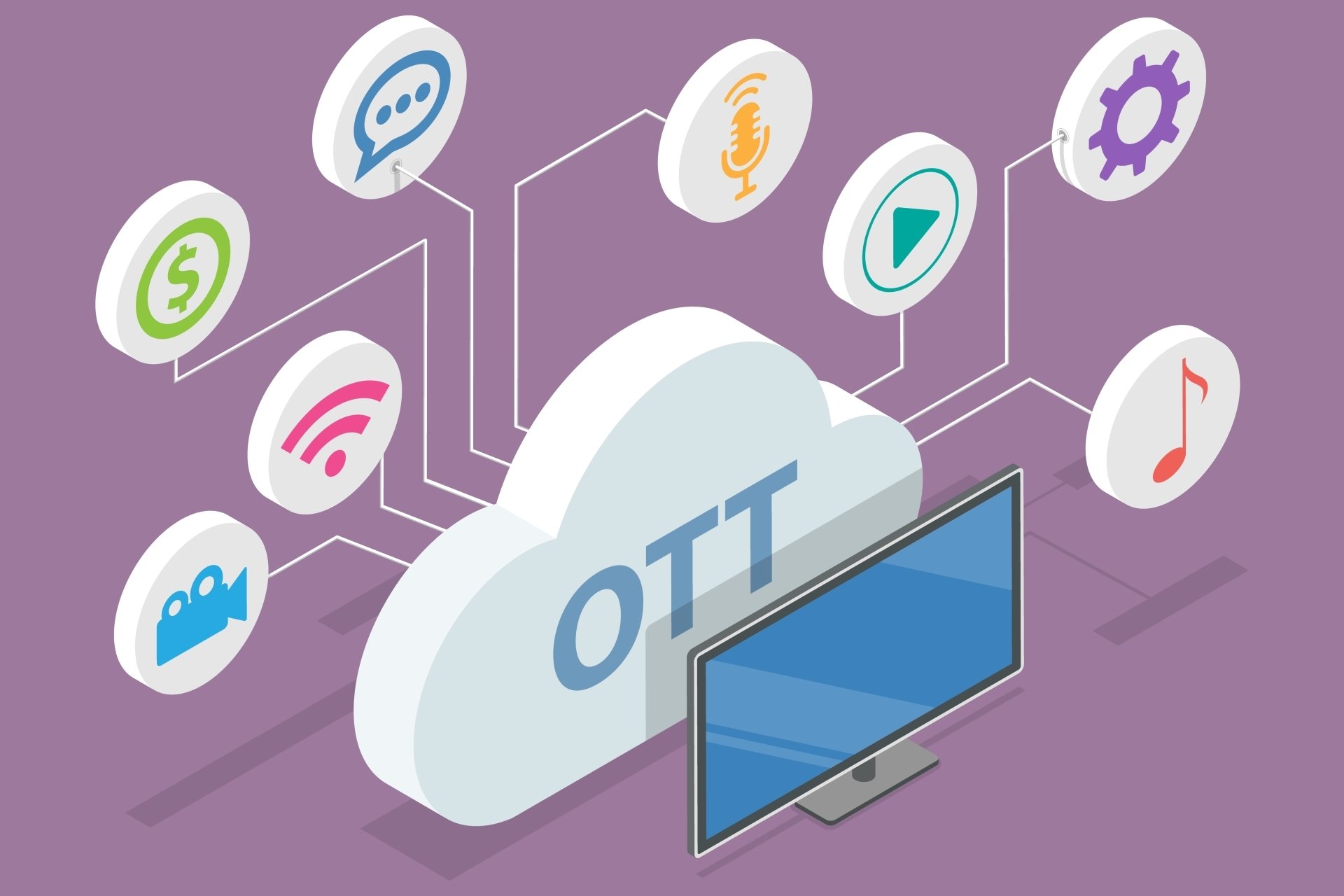 OTT advertising